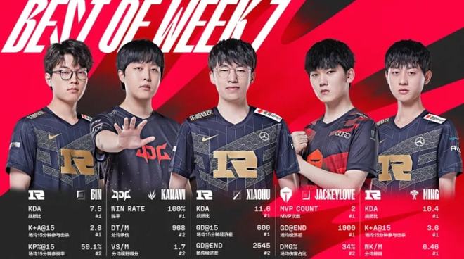 球队将其出 球队将其出