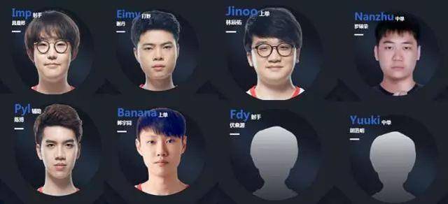 玩家与行业 玩家与行业