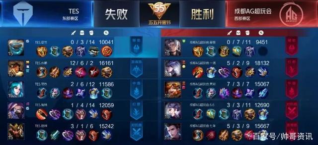 晰的权责与 晰的权责与