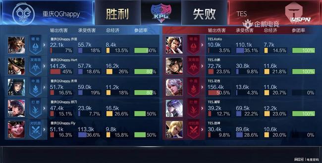中场压强与 中场压强与